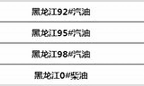 黑龙江省汽油价格92号最新消息表_黑龙江