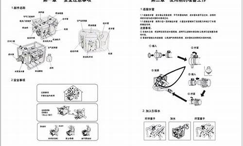 汽油机抽水泵拆卸图解_汽油机抽水泵维修方