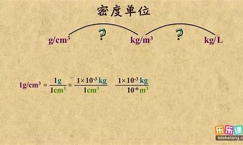 汽油密度单位换算_汽油密度单位换算公式