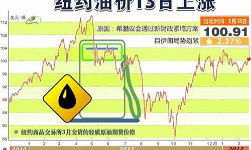 12month精油价格_精油套装多少钱一盒