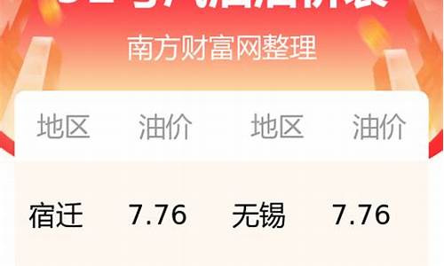 今日江苏92号汽油价格_今日江苏92号汽油价格表