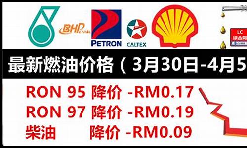 马来西亚汽油价格92号最新_马来西亚2021年汽油价格