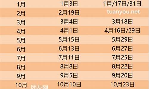 4.15油价调整_油价调价2024年4月16日