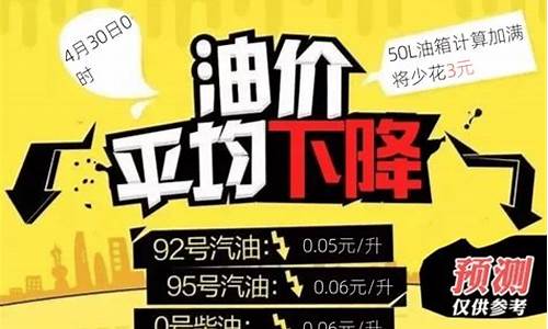 今晚24时油价将下调今日柴油价格走势_今日柴油最新价格下一轮油价调整走势如何