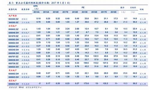 08年油价93_08年油价为什么暴涨