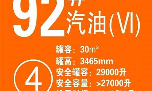 中化油价92号油价_中化石油92号汽油今日价格