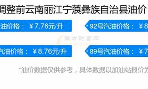 丽江市今日油价95汽油_丽江市今日油价