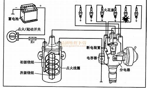 汽油发动机点火系统_汽油发动机点火系统的作用