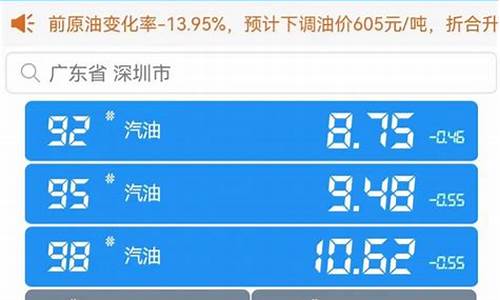 今日深圳油价95汽油价格_今日深圳油价95