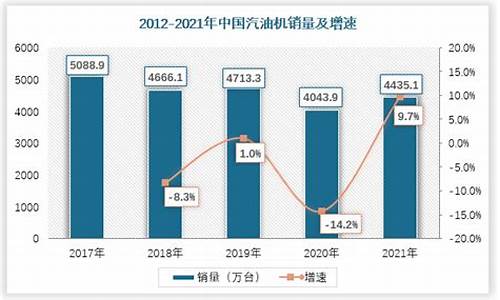 现在市场汽油价格_现在市场汽油价格是多少