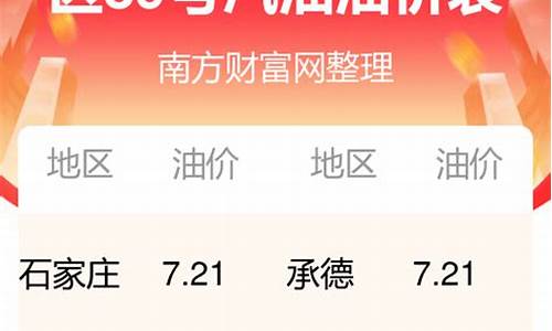 河北今日汽油92和95价格表_河北今日汽油92和95价格表及图片