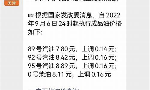 天津油价2021首次调价_天津油价调整