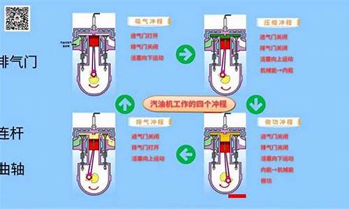 汽油制作过程_汽油的制作过程