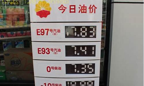 大连市今日油价最新消息_大连市今日油价