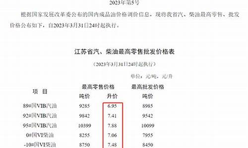 江苏92号汽油价格每升_2020年江苏92号汽油价格一览表