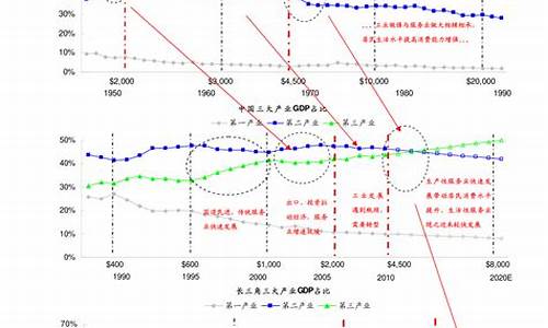 进口原油价格多少钱一吨_原油进口2020