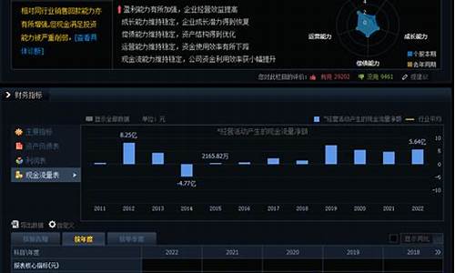 近几年原油价格_去年原油价格是多少