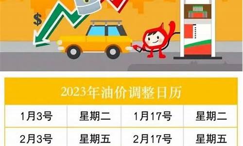 2023油价调整时间表和价格最新_2921年油价调整