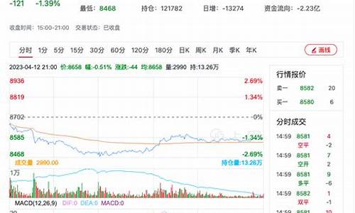 18号市场菜油价格_菜油今日报价表