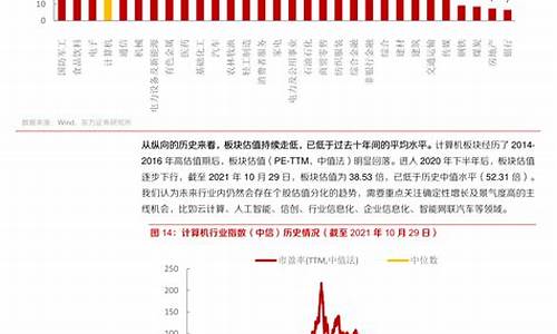 8月份油价调整最新消息_8月份油价调整最新消息及时间