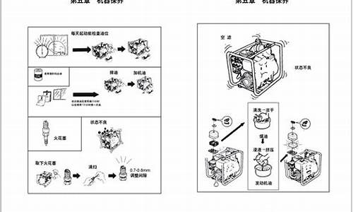 汽油机水泵着不住火咋回事呢_汽油机水泵着不住火咋回事呢钱冶台