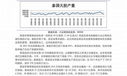 2020油价调整日历表最新_2020油价调价日历表